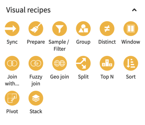 Dataiku Launch Program: Build A Recipe To Prepare Your Data - Discover ...